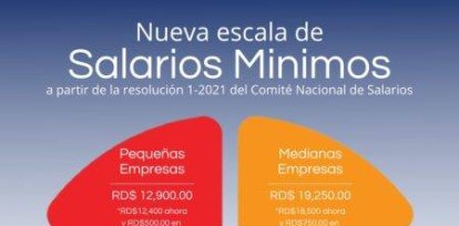 ¿Cuándo comenzará a aplicarse el aumento salarial?,¿Cuándo comenzará a aplicarse el aumento salarial?