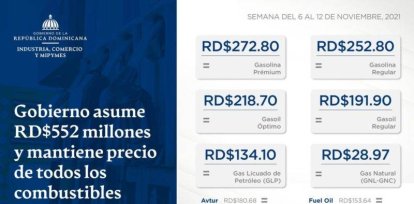 Los precios de todos los combustibles se mantienen sin variación,Los precios de todos los combustibles se mantienen sin variación