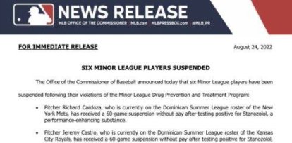 ¿Qué es el Drostanolone? Sustancia que provocó la suspensión de 6 jugadores,¿Qué es el Drostanolone? Sustancia que provocó la suspensión de 6 jugadores