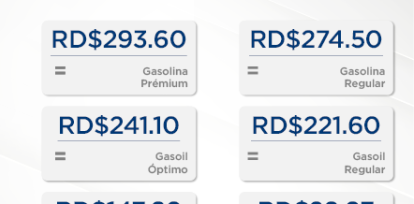 Precios de los combustibles ,Precios de los combustibles