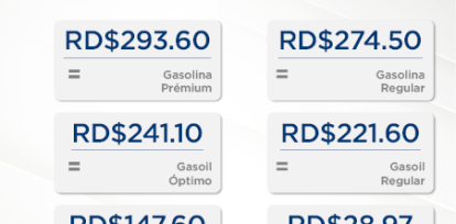 Así están los precios de los combustibles,Así están los precios de los combustibles