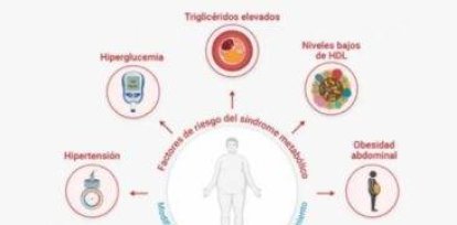 ¿Qué me receta, doctor? Ejercicio,¿Qué me receta, doctor? Ejercicio