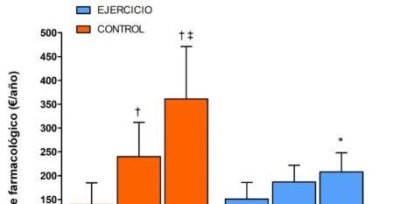¿Qué me receta, doctor? Ejercicio,¿Qué me receta, doctor? Ejercicio