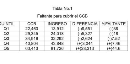 Duro Corto y Contundente XII,Duro Corto y Contundente XII