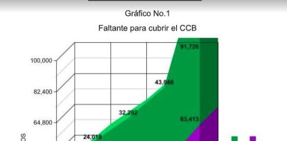 Duro Corto y Contundente XII,Duro Corto y Contundente XII