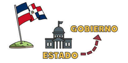 La Constitución dominicana y sus orígenes,La Constitución dominicana y sus orígenes