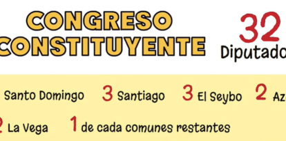 La Constitución dominicana y sus orígenes,La Constitución dominicana y sus orígenes