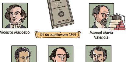 La Constitución dominicana y sus orígenes,La Constitución dominicana y sus orígenes