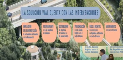 Proyecto Colombia–Botánico promete reducir tiempos de traslado a solo 15 minutos,Proyecto Colombia–Botánico promete reducir tiempos de traslado a solo 15 minutos