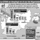 OTAN asume control Afganistán