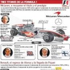 Se espera  gran rivalidad entre<BR>Ferrari, McLaren y Renault F1