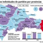 PLD aplicaría tácticas políticas en 17 provincias PRD ganó 2008