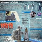 Transbordador  despega por última vez  ISS