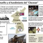Norcorea amenaza a Sudcorea con guerra
