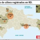 Otro dos  casos de cólera,  afectados son 22; Elías Piña tiene presencia de bacteria