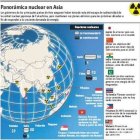 Pánico se apodera de asiáticos por las radiaciones de accidente Japón