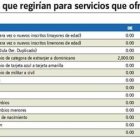 <P>Olivares alerta aumento tarifa servicios JCE viola ley</P>