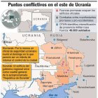 UCRANIA GRAFICNEWS
