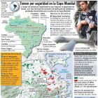 Infografía seguridad mundial