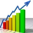 economia. crecimiento