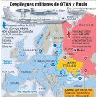 Infografía tropas rusas