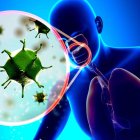 ¿Puede el coronavirus circular suspendido en el aire y contagiar de esta manera? Esta importante cuestión intriga a los científicos. Fuente externa. 