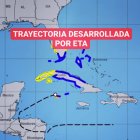 ETA
