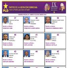 CANDIDATOS_CP_IXCONGRESO_Page_04-1