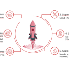 Detalles del programa (1)