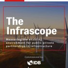 Portada del Infrascopio