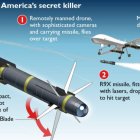 Cohete Hellfire RX9 (Fuente externa).