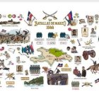 Un viaje a la historia: Batallas de marzo permitieron a RD mantener soberanía