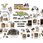 
Santo Domingo o Haití ¿cuál es el verdadero nombre de la isla?
