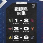 Licey aumenta agonía de las Águilas que pierden 5to en línea; Gigantes y Leones por la puerta grande