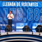El ministro de Turismo informó que  en los primeros 4 meses de este año el país alcanzó la histórica cifra