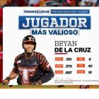 Jardinero Bryan de la Cruz, de los Toros del Este.