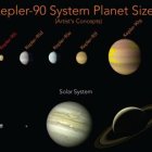 Hallan octavo planeta en sistema solar similar a la Tierra
