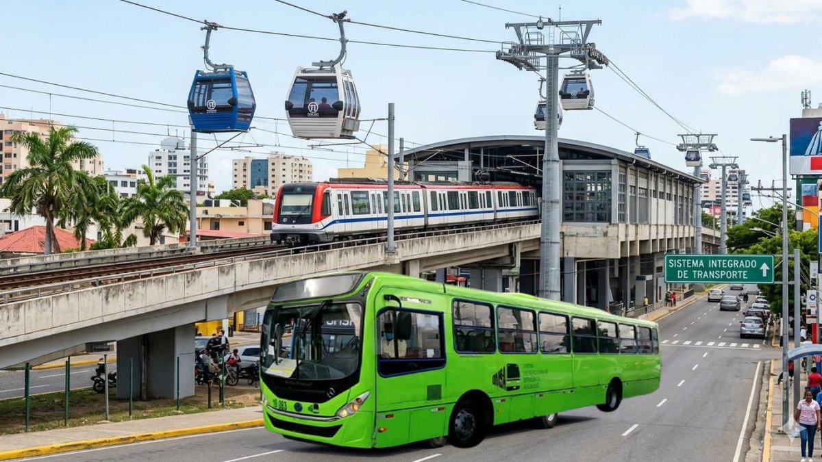 Medios de transporte