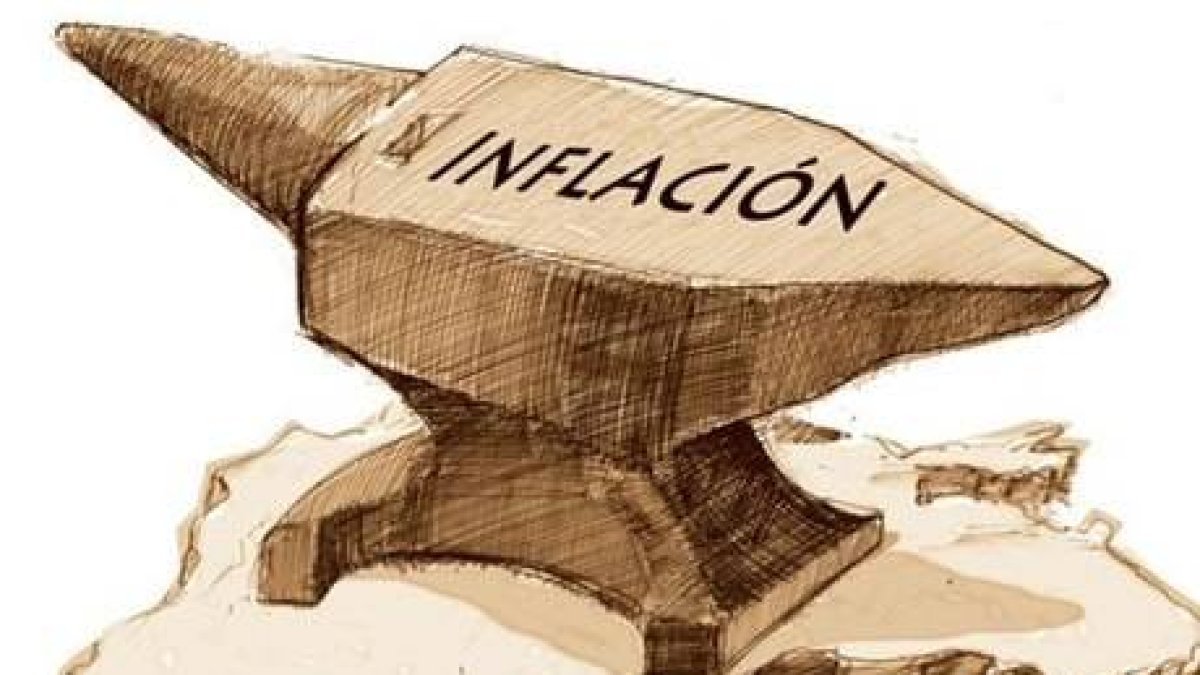 El déficit externo sí debe preocupar