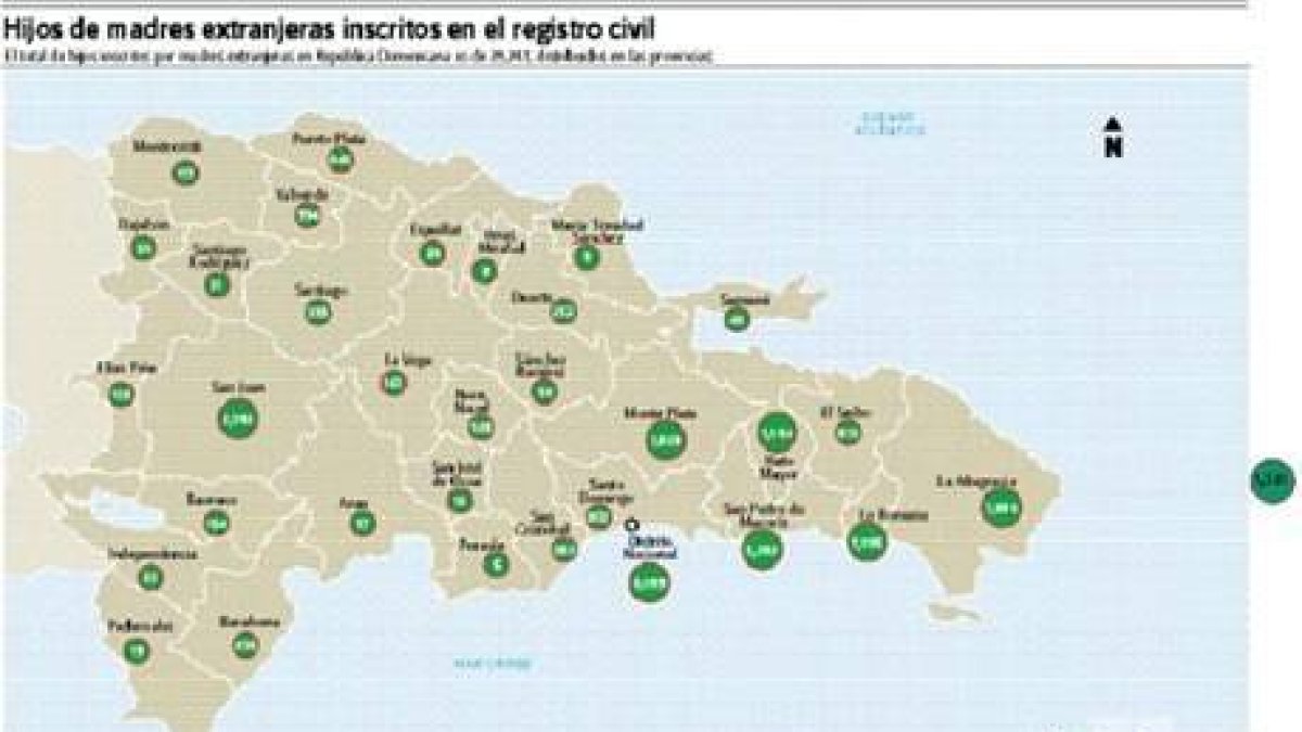 Origen conflicto Aquino-Rosario por hijos de madres extranjeras
