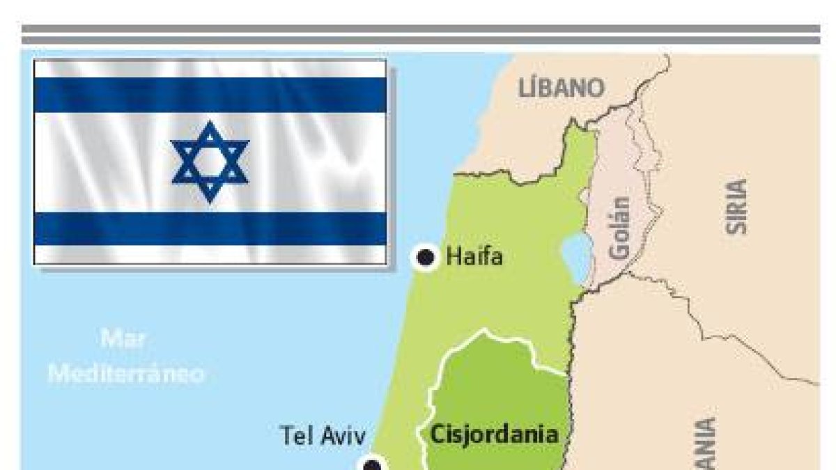 ¿Murió en ataques?