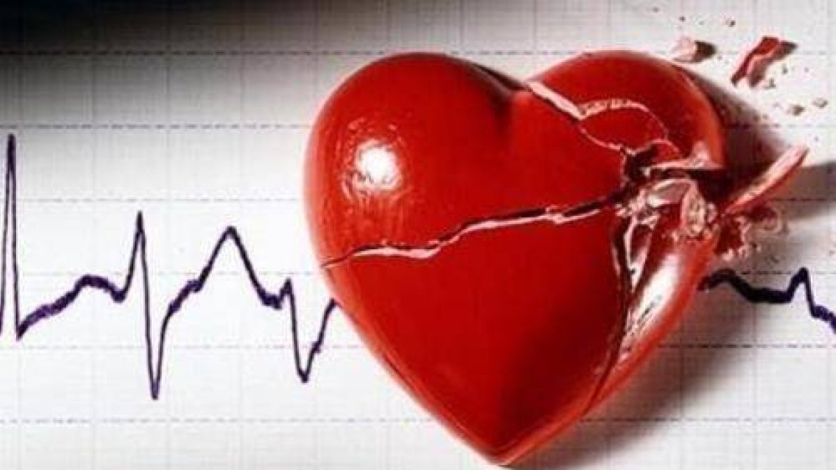 ¿Cuánto afecta el síndrome del corazón roto?