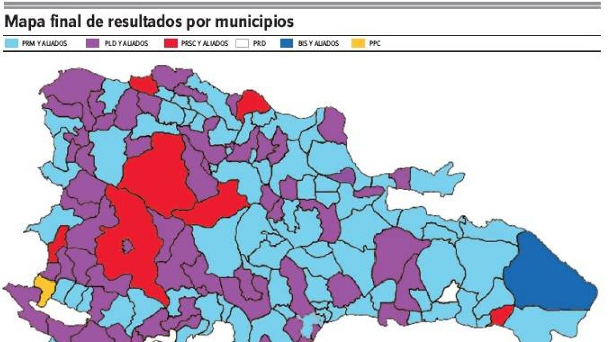 La JCE termina el conteo de elecciones municipales