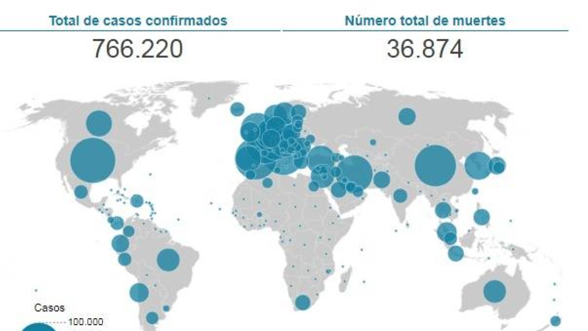 El número de contagiados crece cada día.