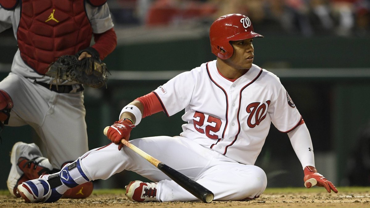 Washington Nationals' Juan Soto sits on the ground after a close pitch during the third inning of a baseball game against the St. Louis Cardinals, Monday, April 29, 2019, in Washington. (AP Photo/Nick Wass)