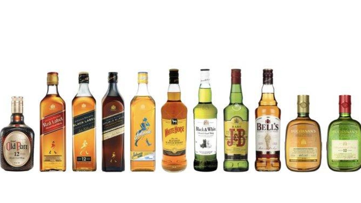 Botellas-Diageo-750×375