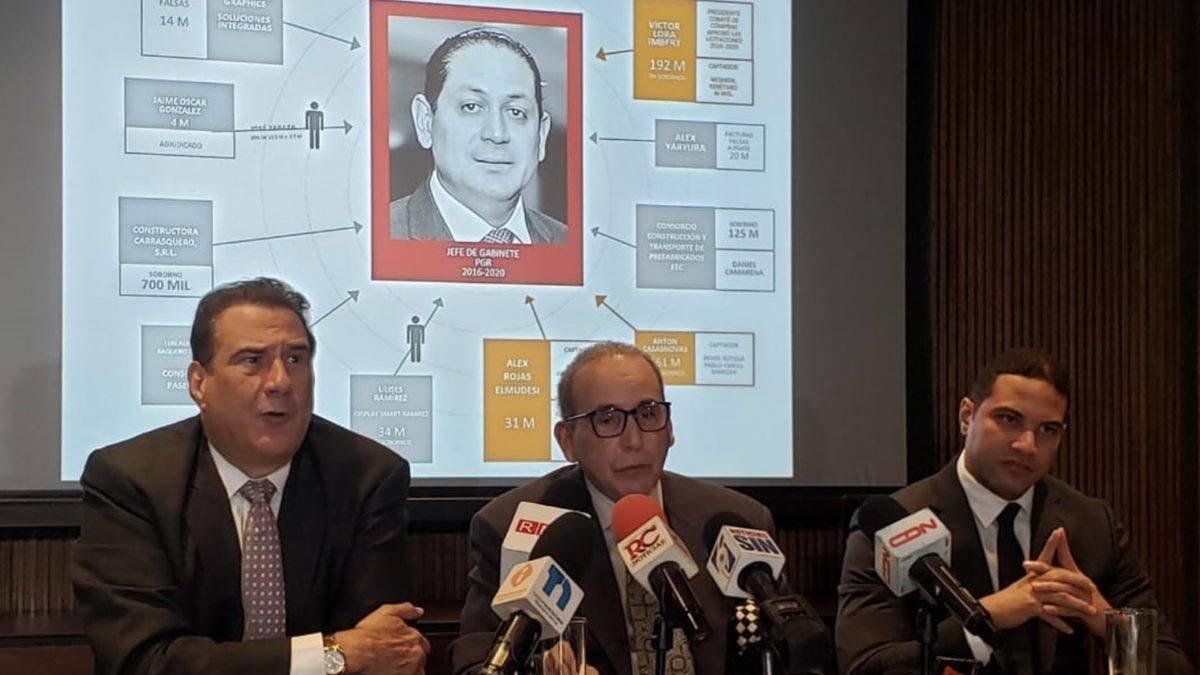 Rueda de Prensa del Consejo de Defensa del exprocurador Jean Alain Rodriguez.