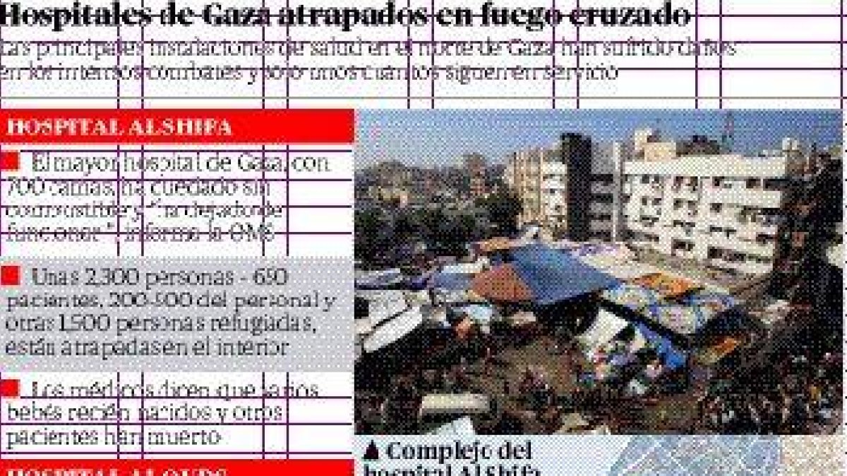 Israel mata cinco altos miembros de Hamás