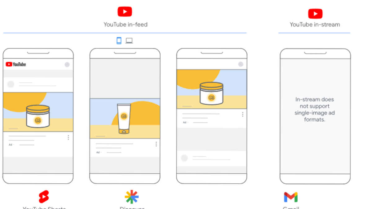 ¿Buscas diferenciarte de los demás con tus anuncios en Google Ads Si tienes la capacidad de realizar creativos que impacten a tu público objetivo en tus anuncios, este objetivo es para ti. Impacta