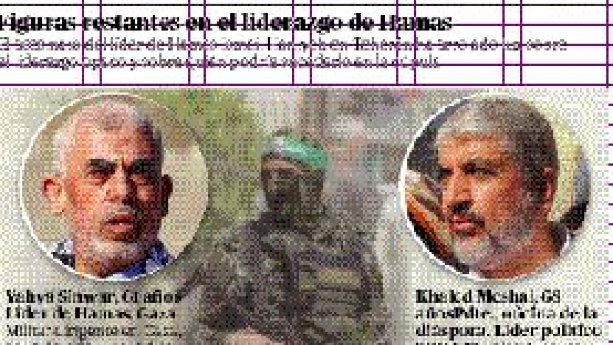 Israel se prepara por un posible ataque de Irán